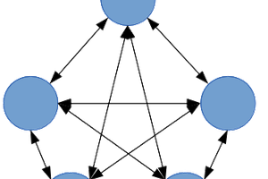 It's becoming a pattern (Design patterns workshop – pt 2)